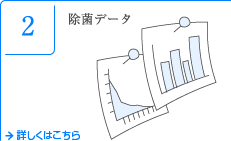2 除菌データ