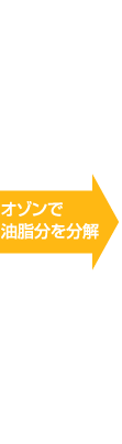 オゾンなし